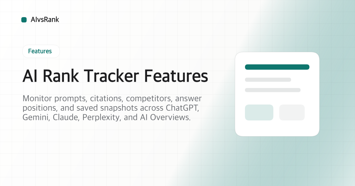 AI Rank Tracker & AI Search Monitoring Features | AIvsRank